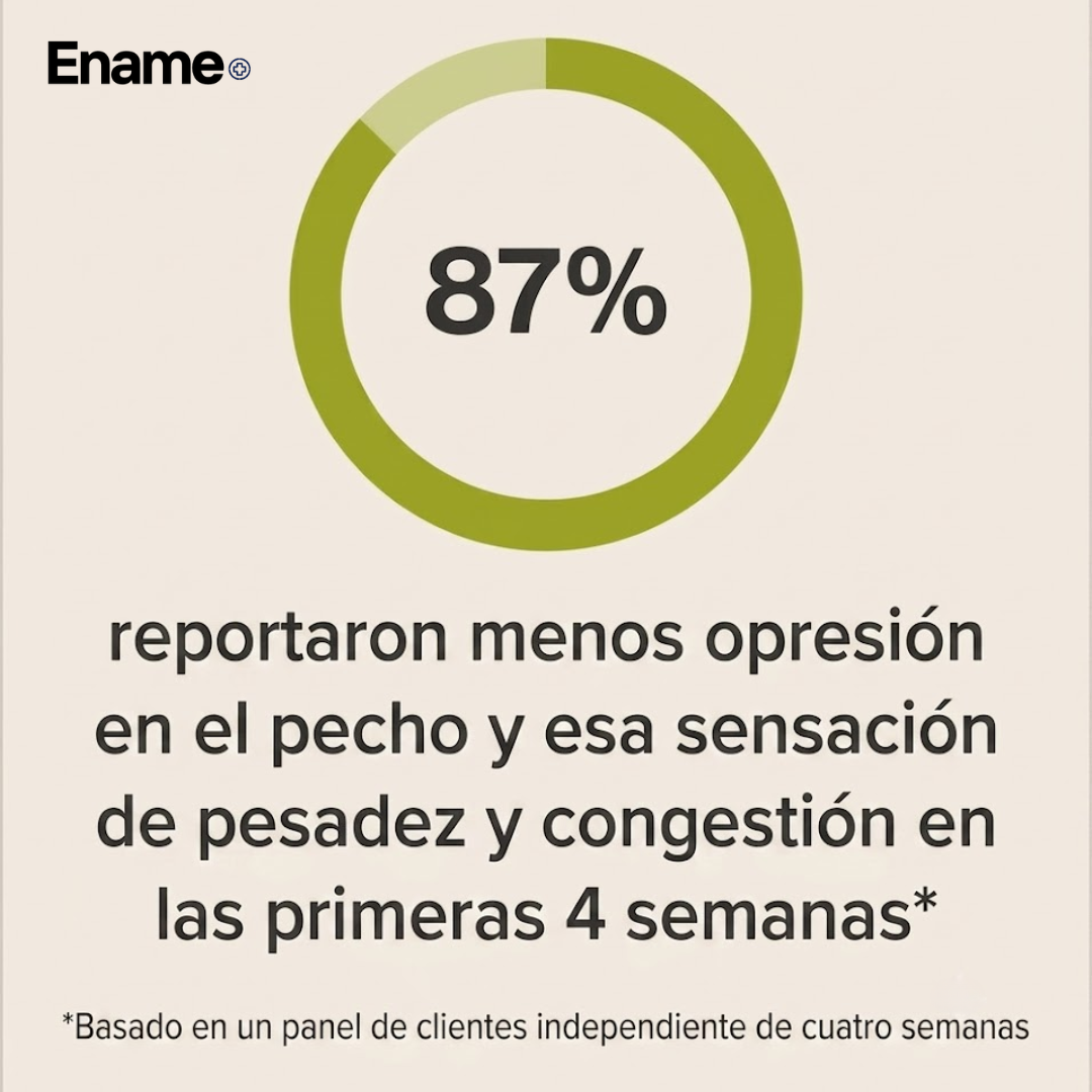 Nuevas gotas de gordolobo de máxima potencia para fumadores | RespiClear