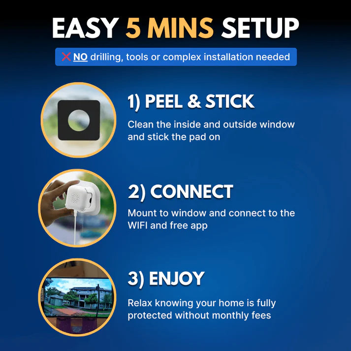 Ename™ - Protect Your Home, Family & Valuables