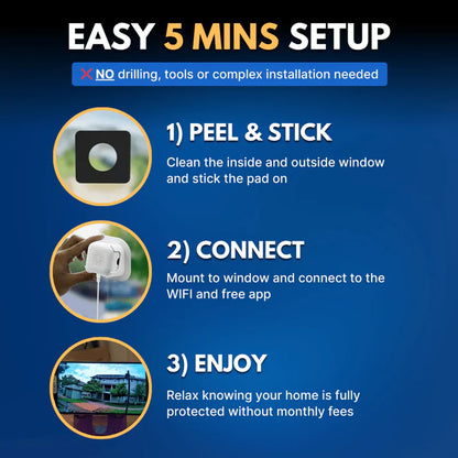 Ename™ - Protect Your Home, Family & Valuables