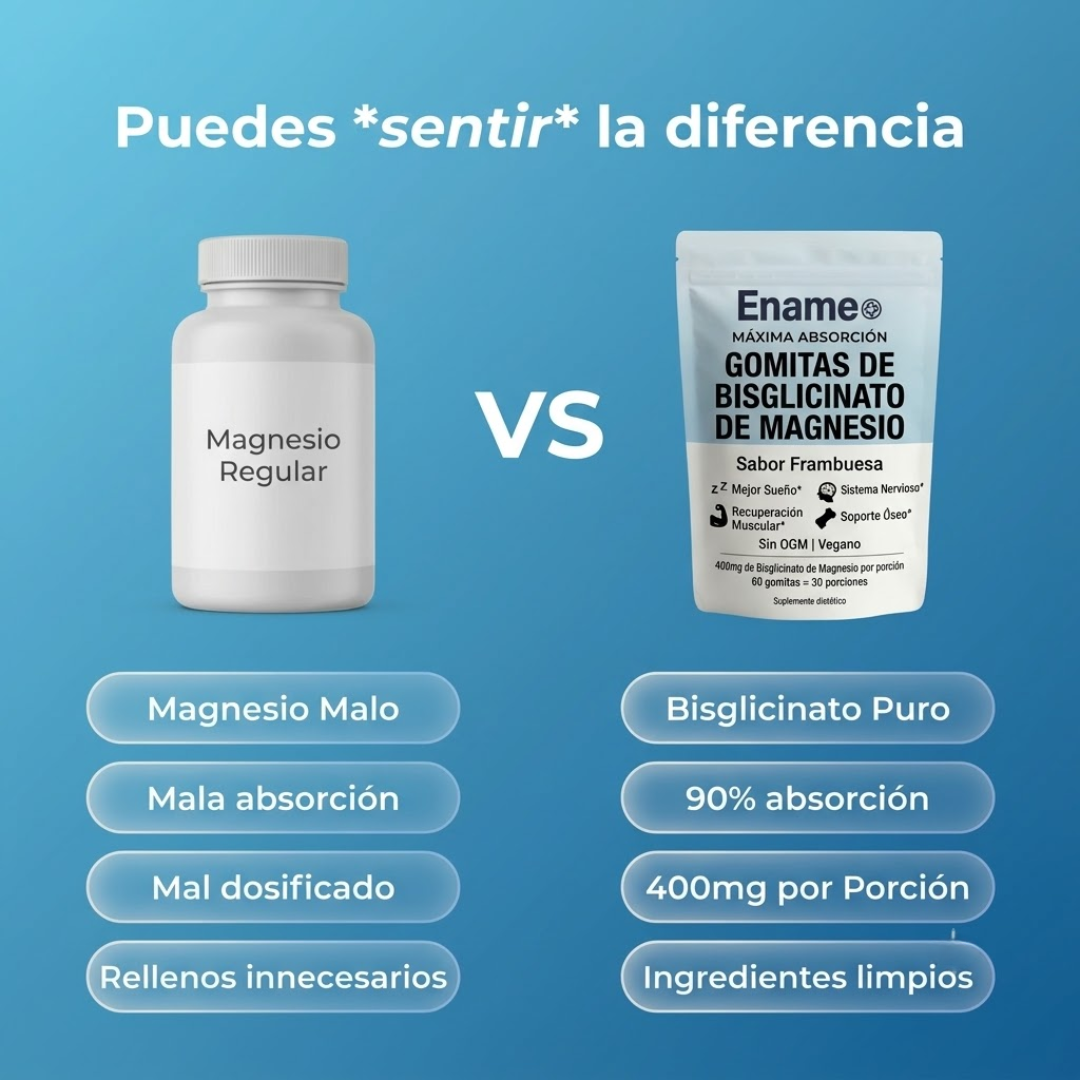 Ename| Gomitas de bisglicinato de magnesio