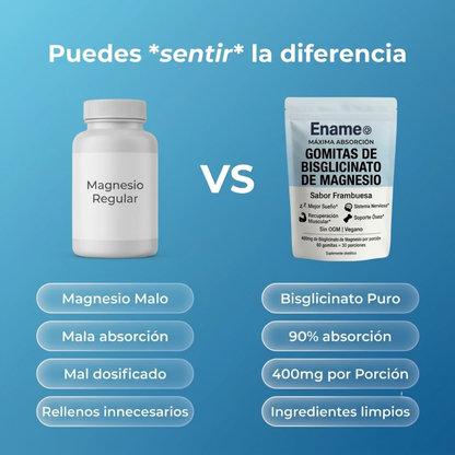 Ename| Gomitas de bisglicinato de magnesio