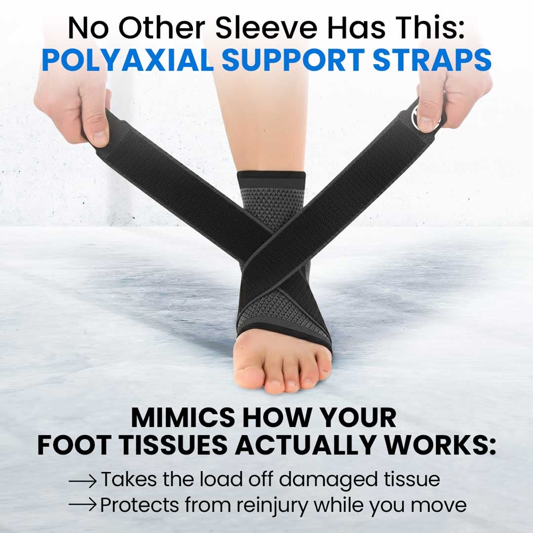 Ename | Compression Ankle Brace – Walk and Stand All Day Without Pain