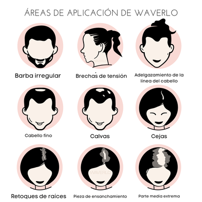 Polvo corrector de raíces Waverlo Magic Root Cover Up
