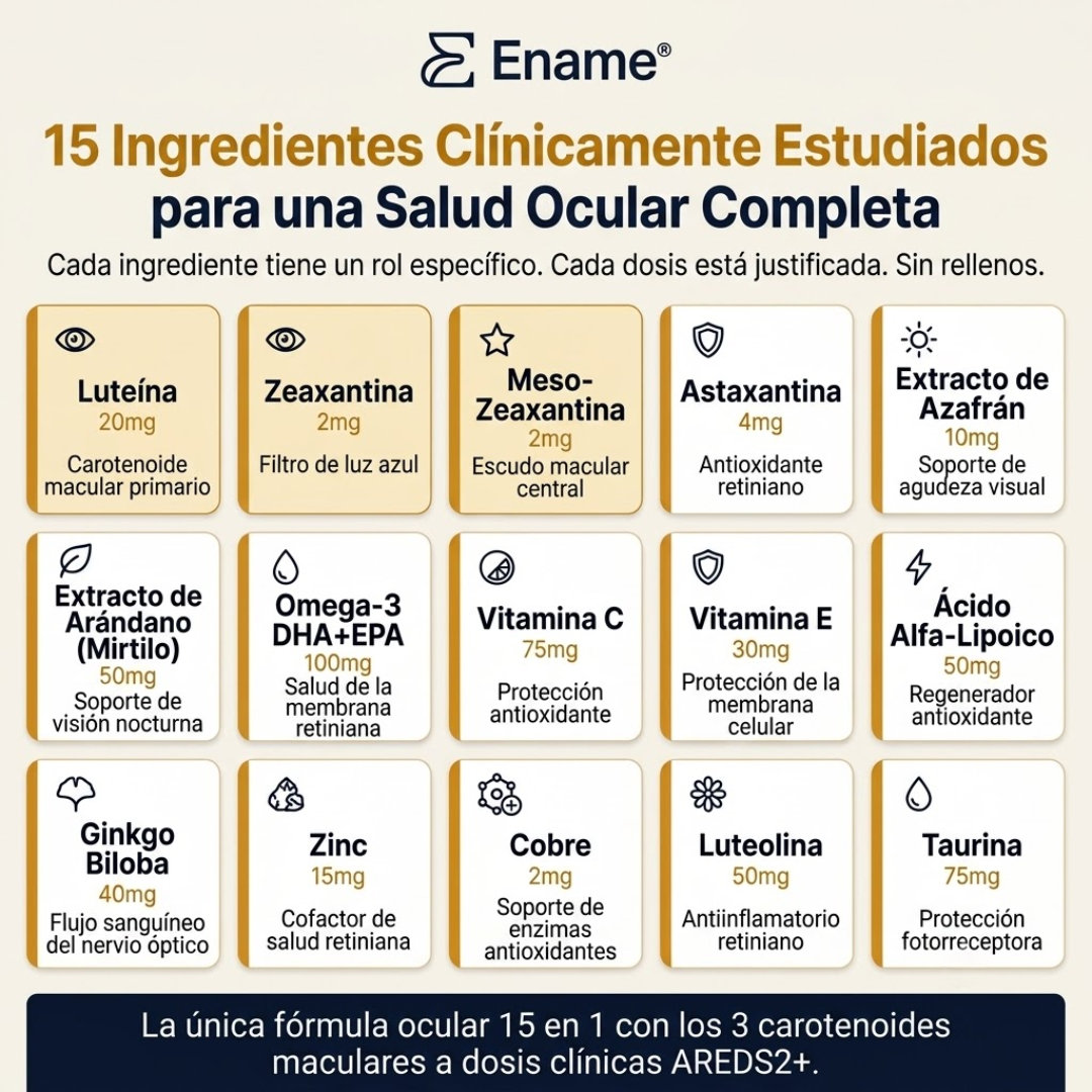Ename | Fórmula Avanzada para el Contorno de Ojos 15 en 1