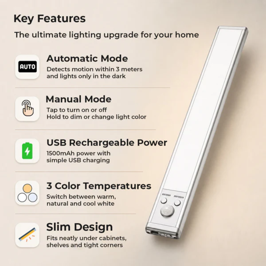 Modolight™ Intelligent Light PRO - 2 Pack