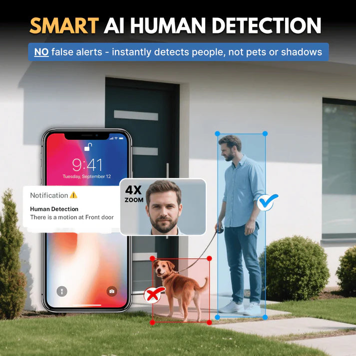 Ename™ - Protect Your Home, Family & Valuables