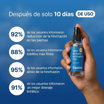 Spray de Aceite para Drenaje Linfático Ename®