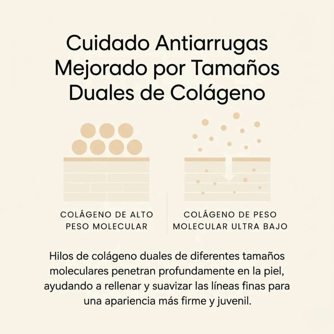 Serúm de Colágeno Profundo y Péptidos de Seda con Aplicador de Precisión para Arrugas y Efecto Lifting (Sin Inyecciones)