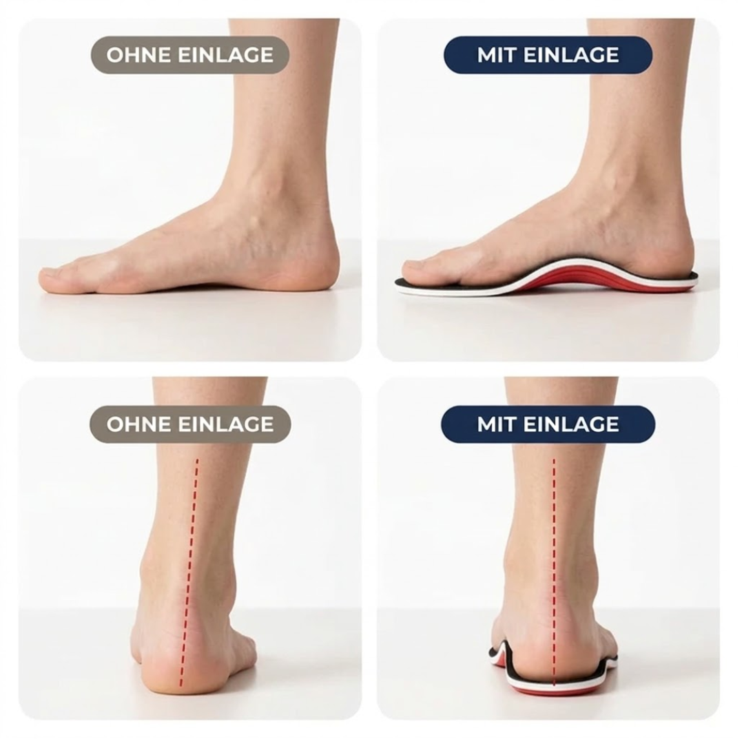 Trittsicher™ Slim Orthopädische Einlegesohlen mit Gewölbeunterstützung