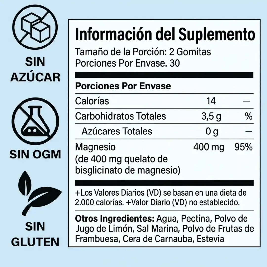 Ename| Gomitas de bisglicinato de magnesio