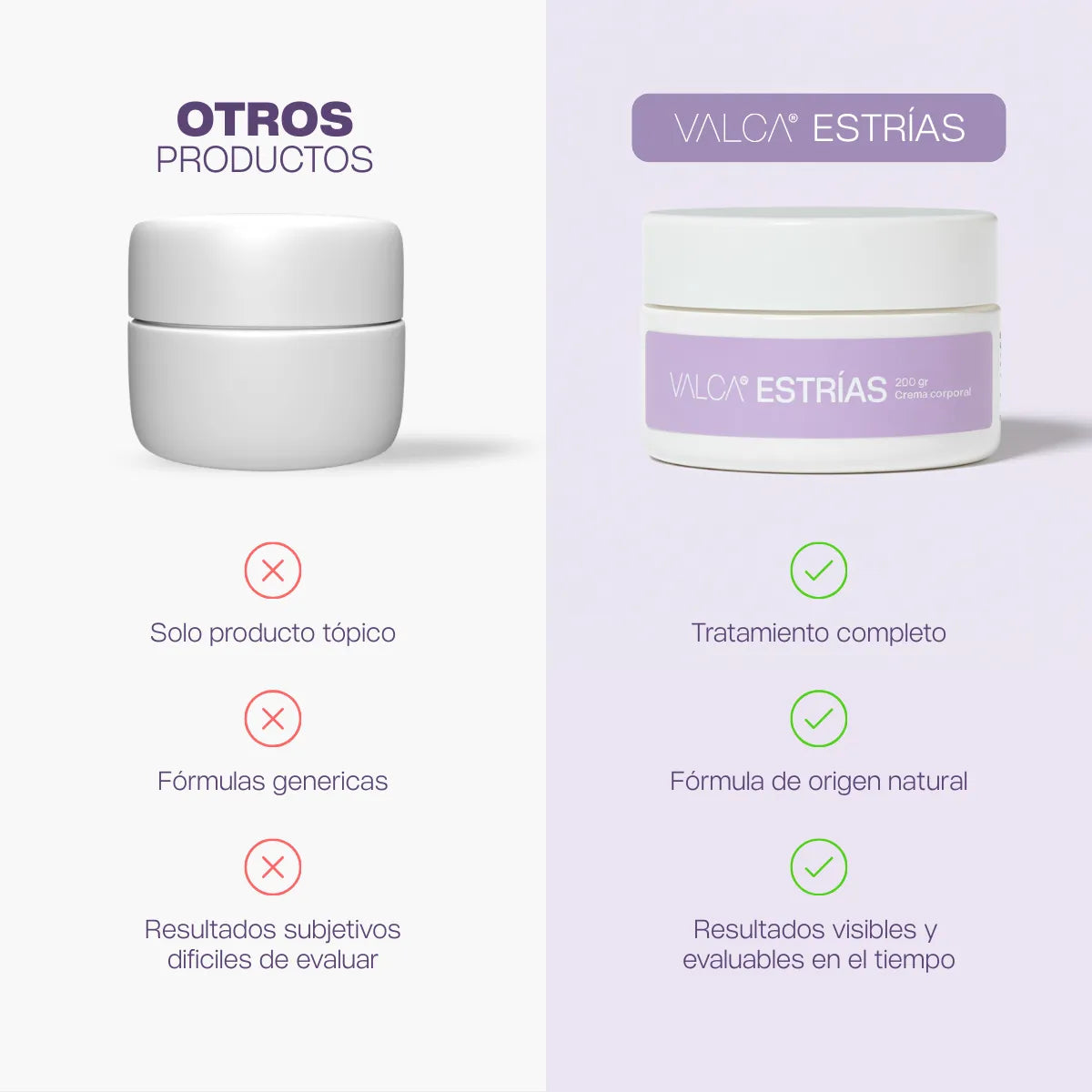 Valca Estrías® | Tratamiento estrias