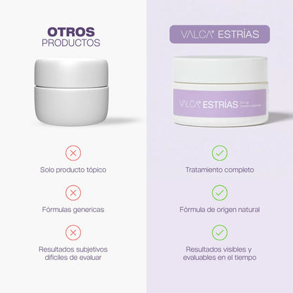 Valca Estrías® | Tratamiento estrias