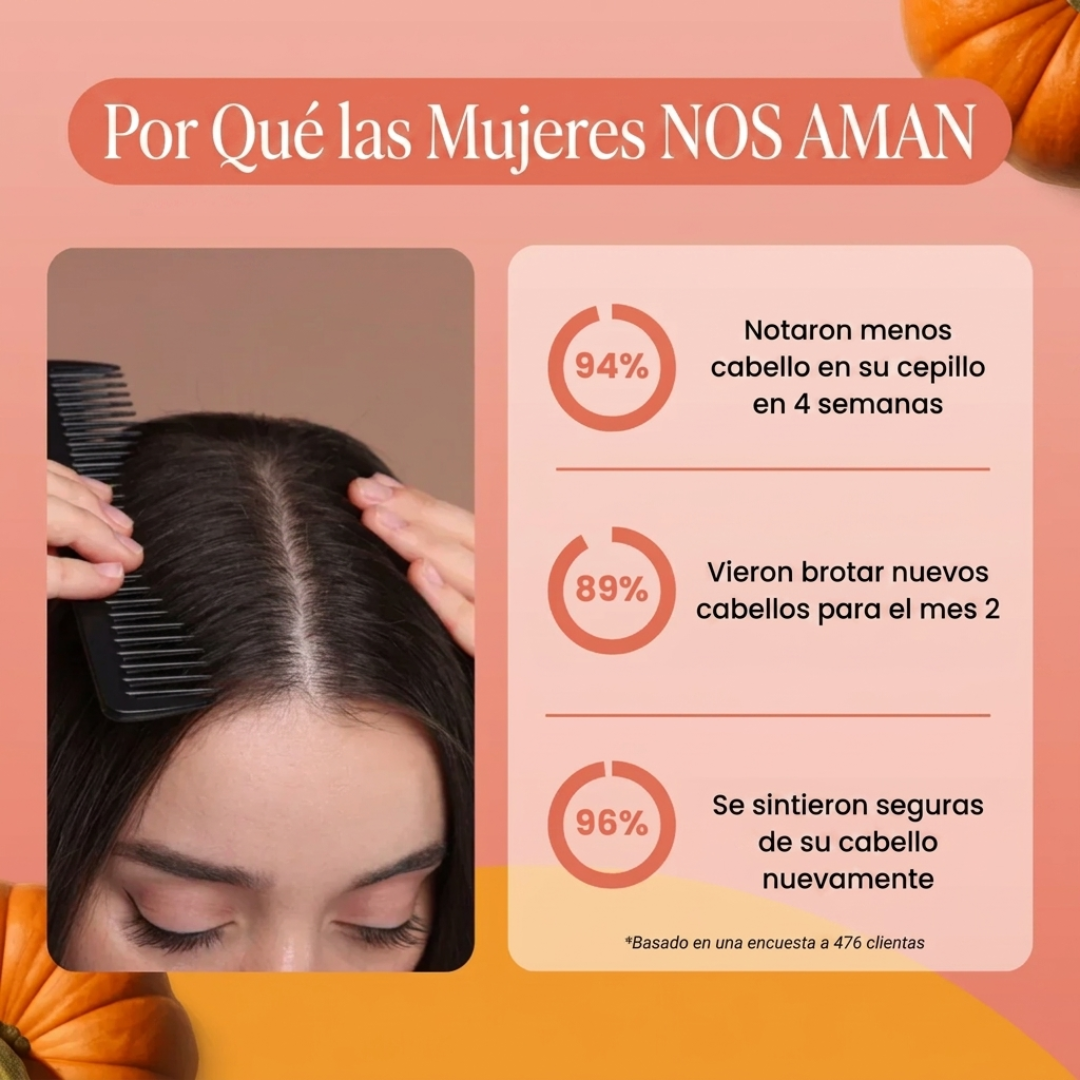 Ename | Menor caída de pelo en 26 días o menos.