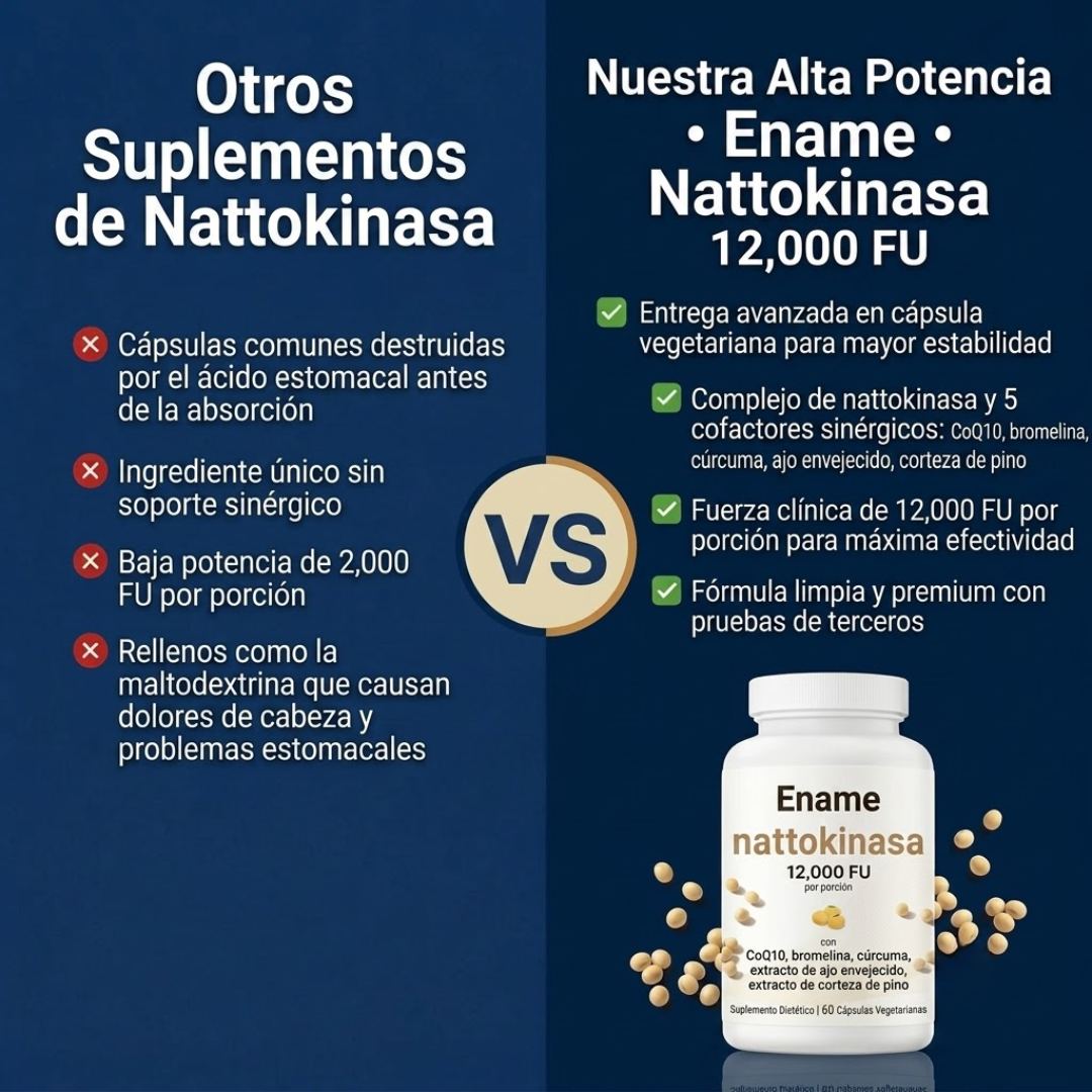 Ename | Complejo de Nattoquinasa 12.000FU - 60 cápsulas vegetarianas