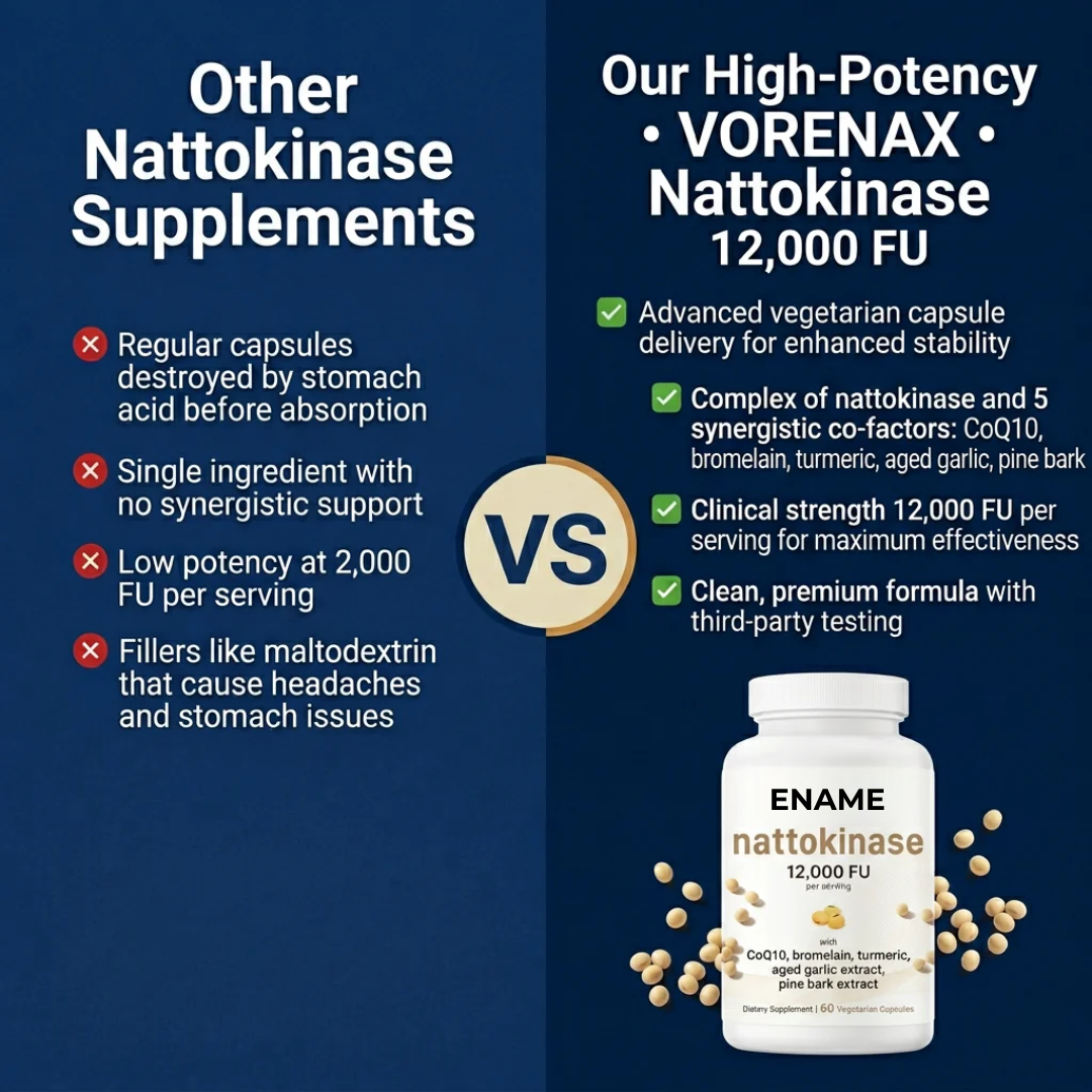 Ename | Nattokinase 12,000FU Complex - 60 Vegetarian Capsules