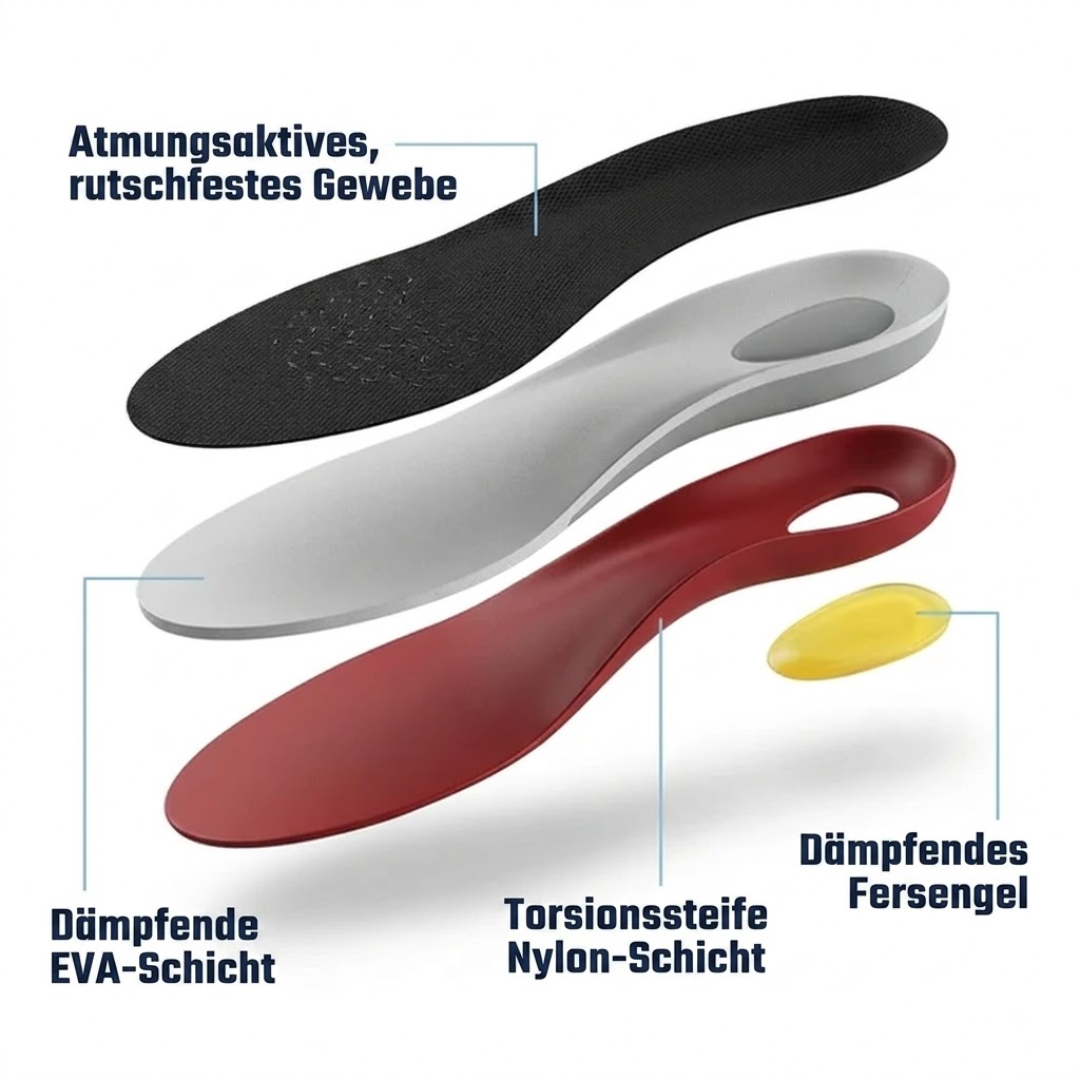 Trittsicher™ Slim Orthopädische Einlegesohlen mit Gewölbeunterstützung