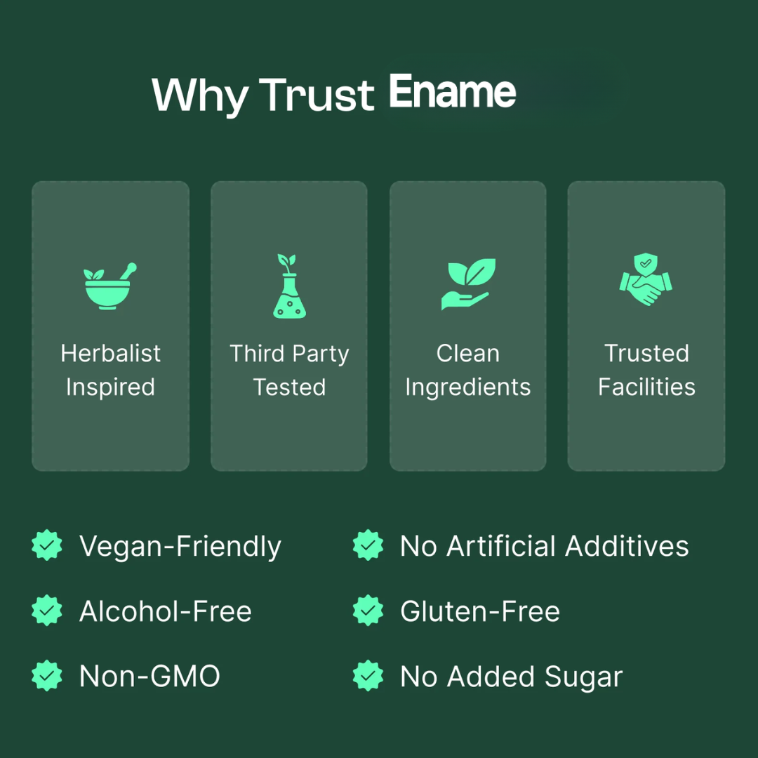 Ename® Lymphatic Drainage Drops