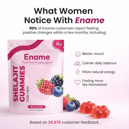 Ename | Shelajit Gummies