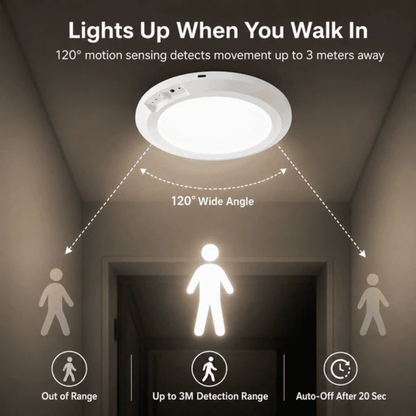 Modolight™ PRO Motion Sensor Light