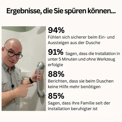 Der stabile Duschhaltegriff