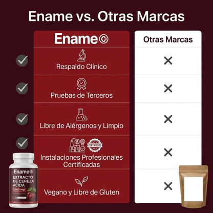 Ename | Mayor movilidad y menos brotes en dos semanas.