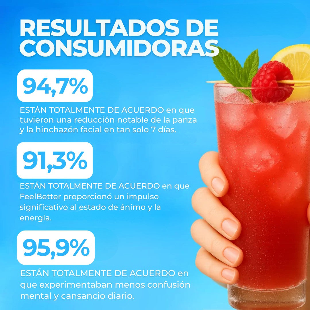 FeelGood™: Tu ritual diario para la panza por estrés