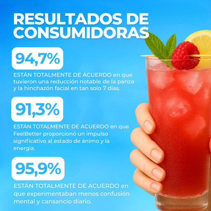 FeelGood™: Tu ritual diario para la panza por estrés