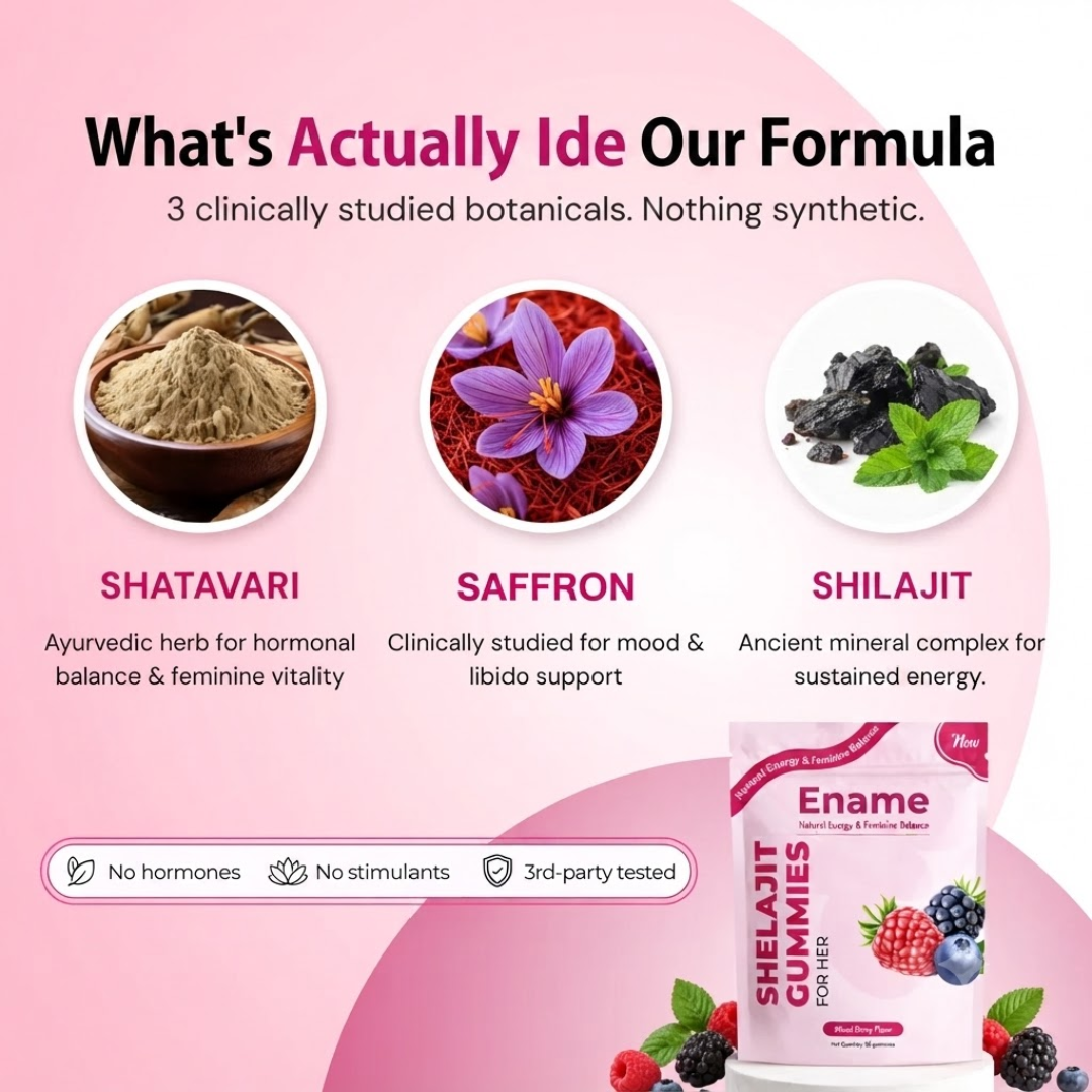 Ename | Shelajit Gummies
