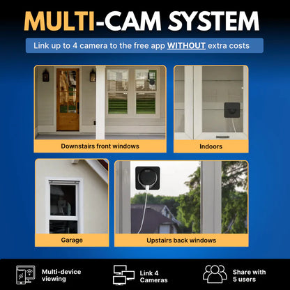 Ename™ - Protect Your Home, Family & Valuables