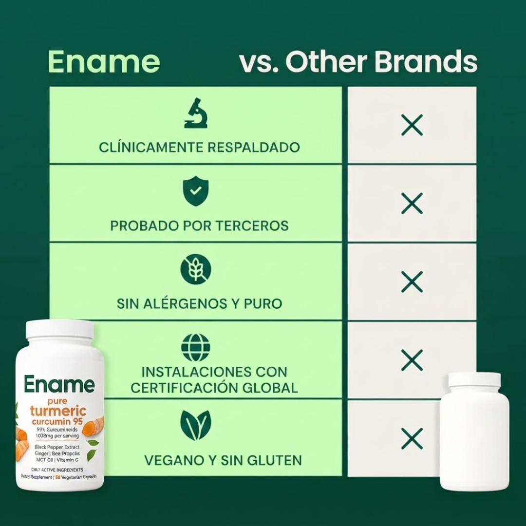 Move More Comfortably with Turmeric Curcumin (1,000mg)