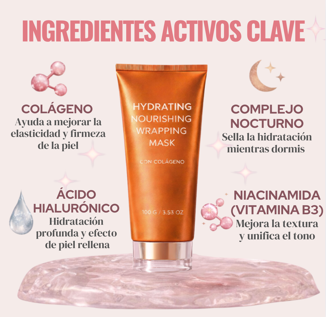 MERODA® Máscara Facial de Colágeno Avanzada + Brocha aplicadora de regalo