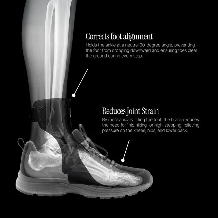 Cedrow Foot Drop AFO Brace