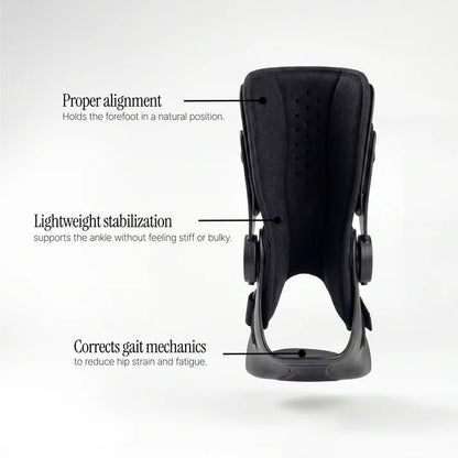 Cedrow Foot Drop AFO Brace