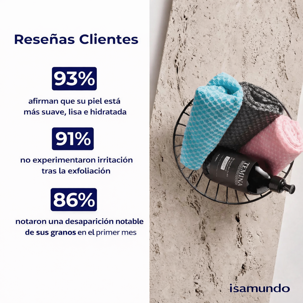Toalla Exfoliante Antibacteriana para Ducha