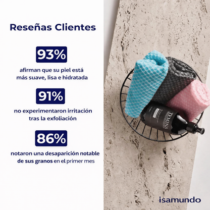 Toalla Exfoliante Antibacteriana para Ducha