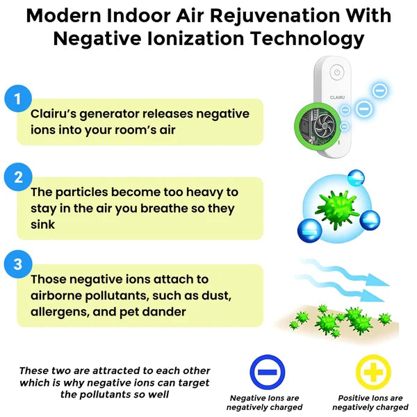 Ename™ Air Purifier