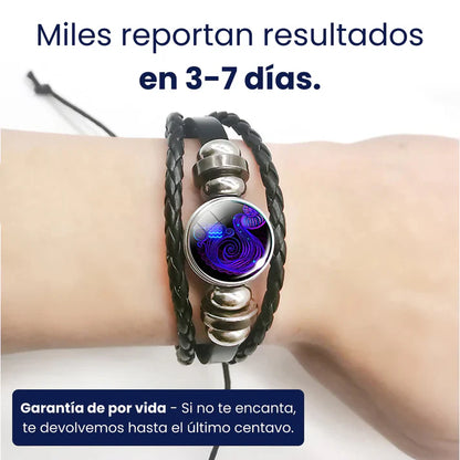 Pulsera Espiritual Acuario