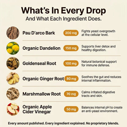 Natur Yeast Reset + Itch Relief Drops