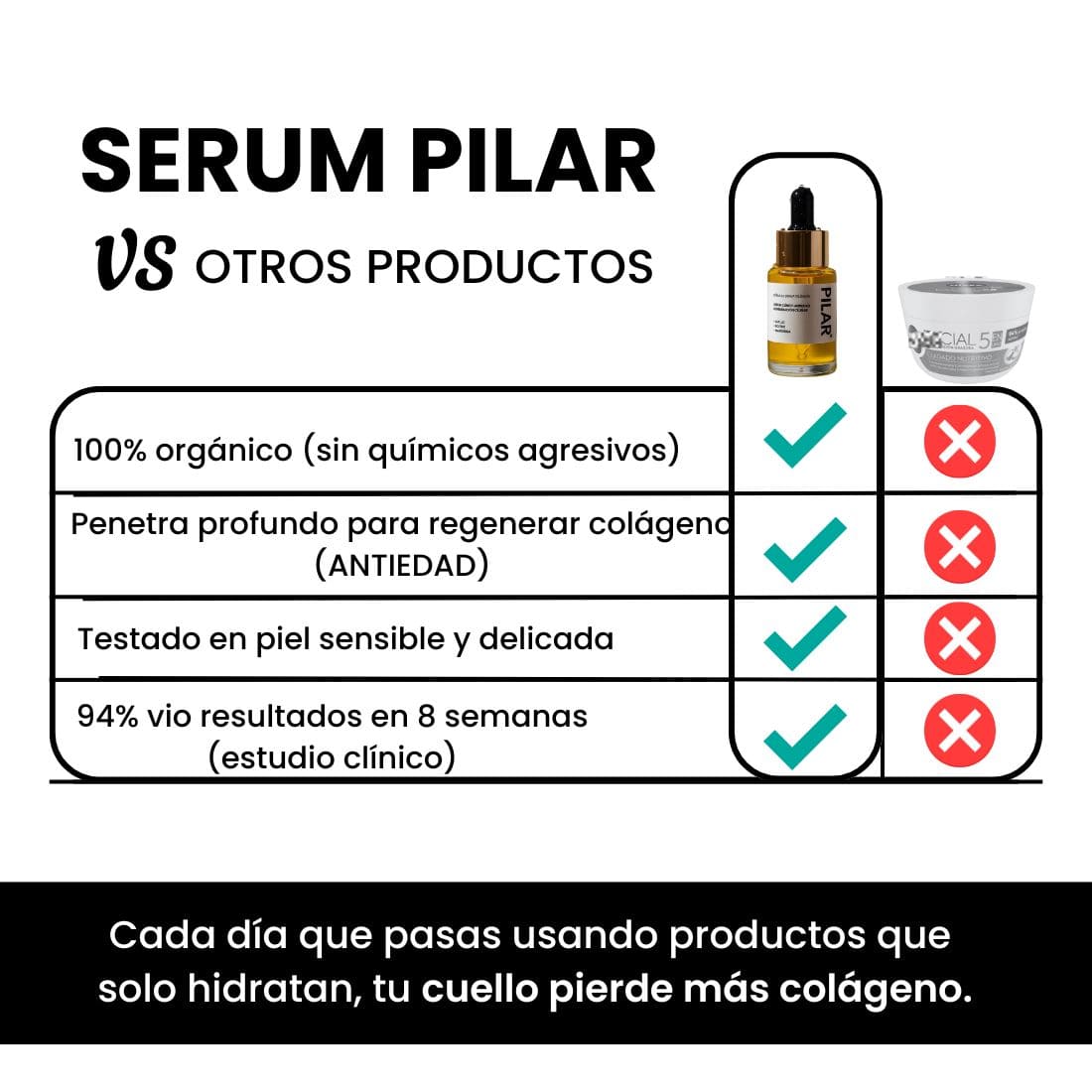 Serum Pilar - Elimina la flacidez y recupera la firmeza de tu cuello