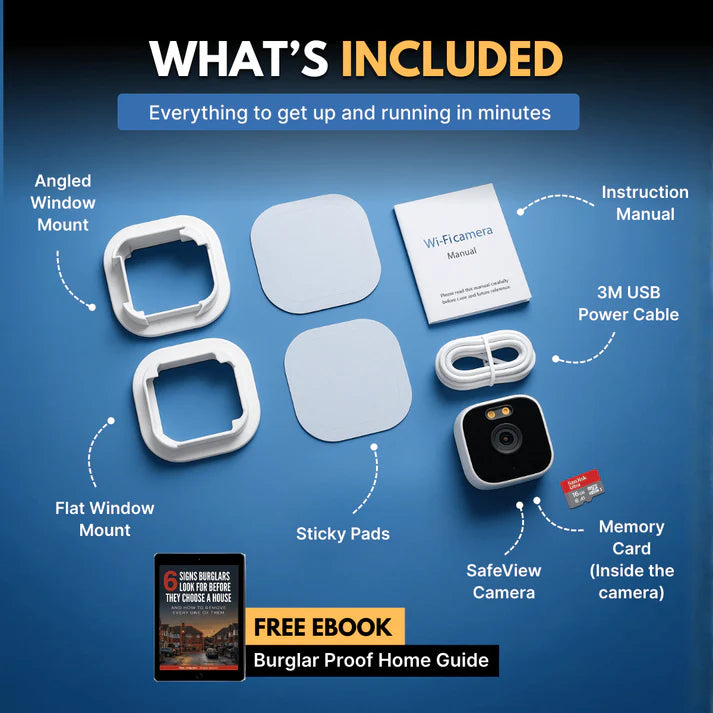 Ename™ - Protect Your Home, Family & Valuables