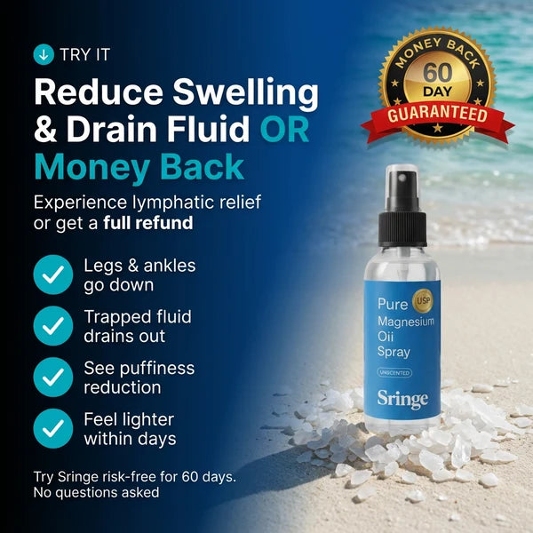Ename Lymphatic Flush Oil Spray®
