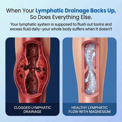 Ename Lymphatic Flush Oil Spray®
