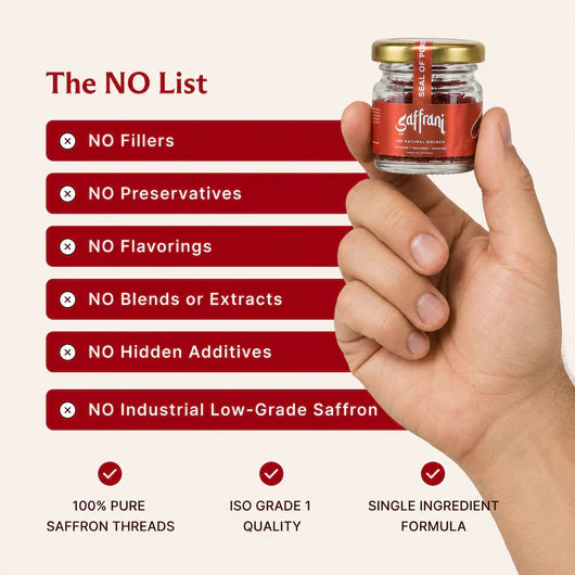 Saffrani® - The Medical Saffron Better performance, increased blood flow and more confidence
