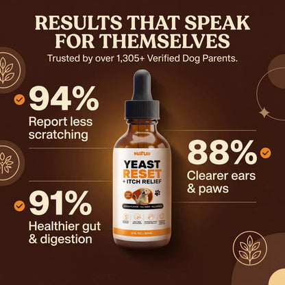 Natur Yeast Reset + Itch Relief Drops