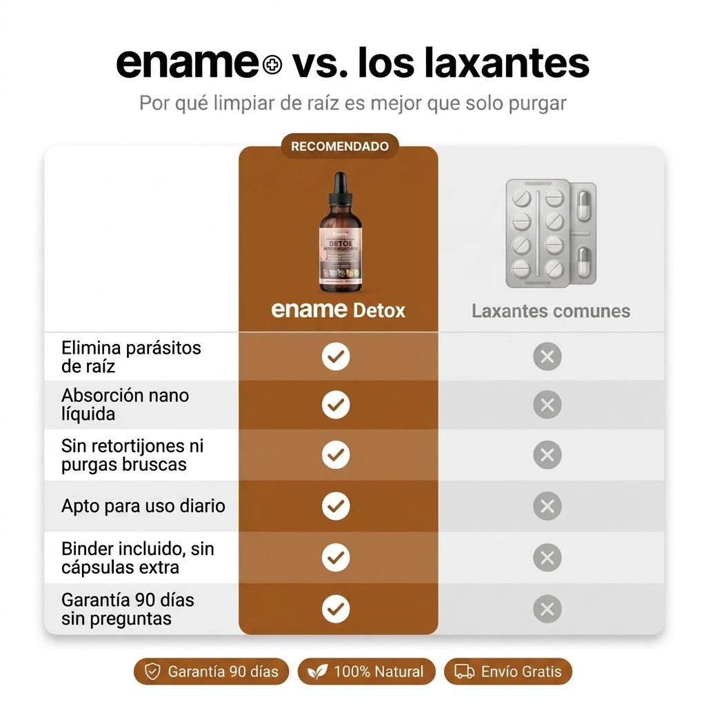 Ename Detox | Limpieza Intestinal Profunda