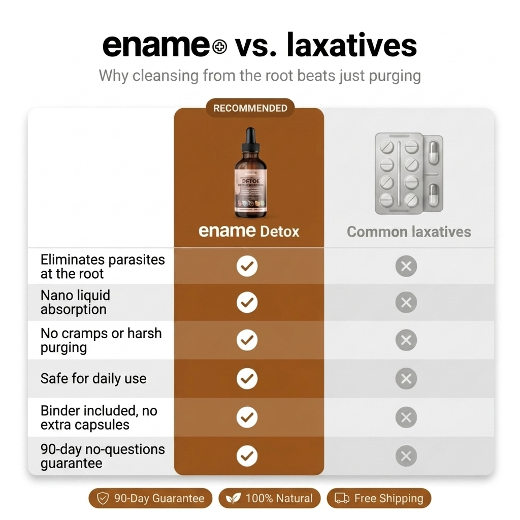 Ename Detox | Deep Gut Cleanse