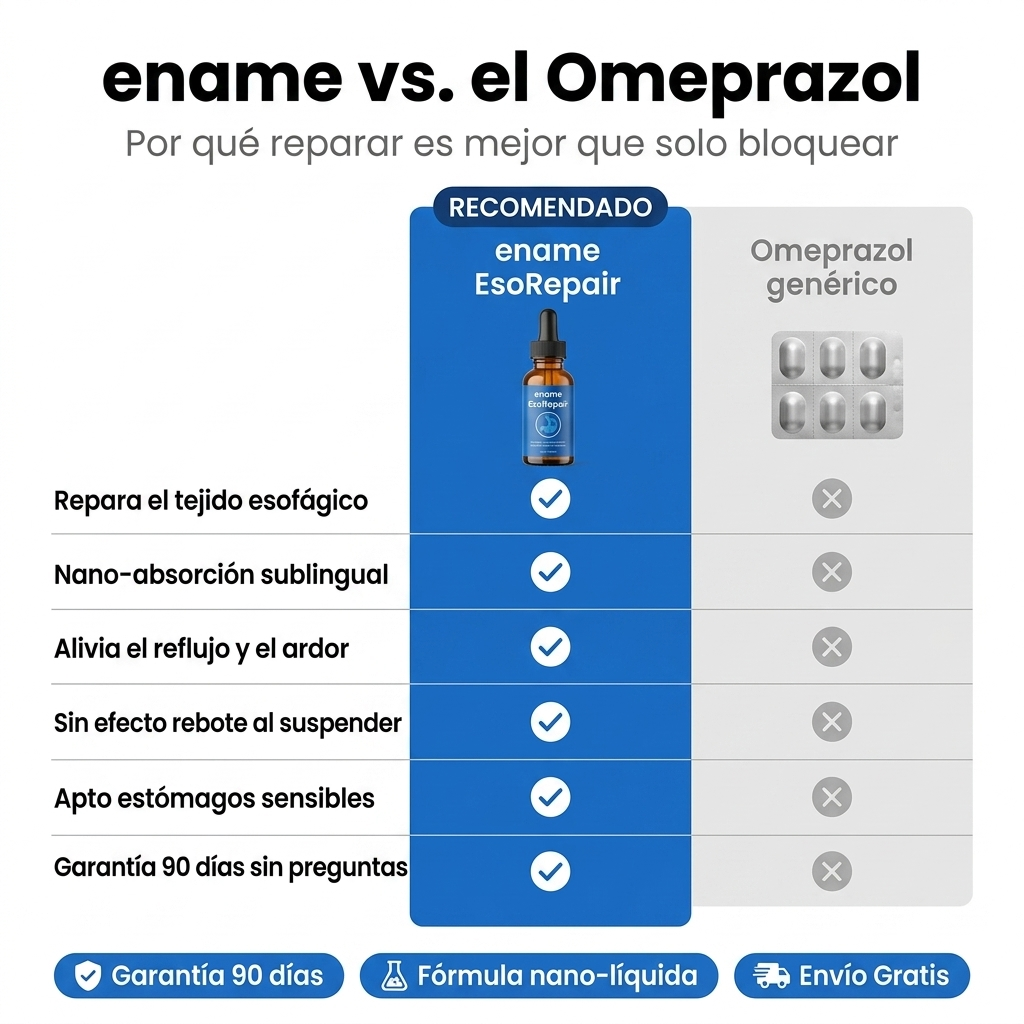 Ename EsoRepair™ | Fórmula nano-líquida que repara el tejido esofágico