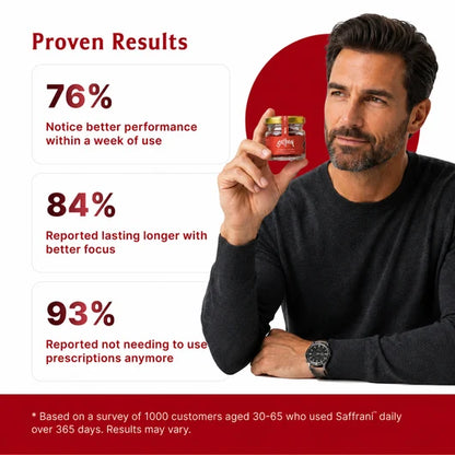 Saffrani® - The Medical Saffron Better performance, increased blood flow and more confidence