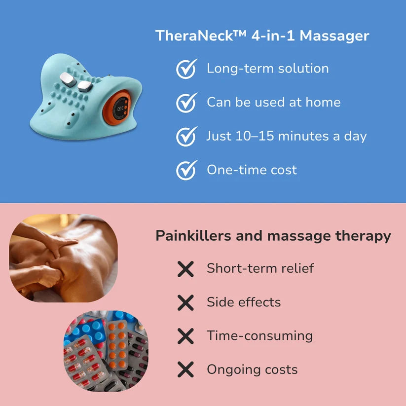 Ename™ 4-in-1 Massager
